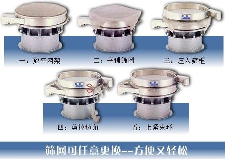 洗衣粉振動篩換網(wǎng)圖